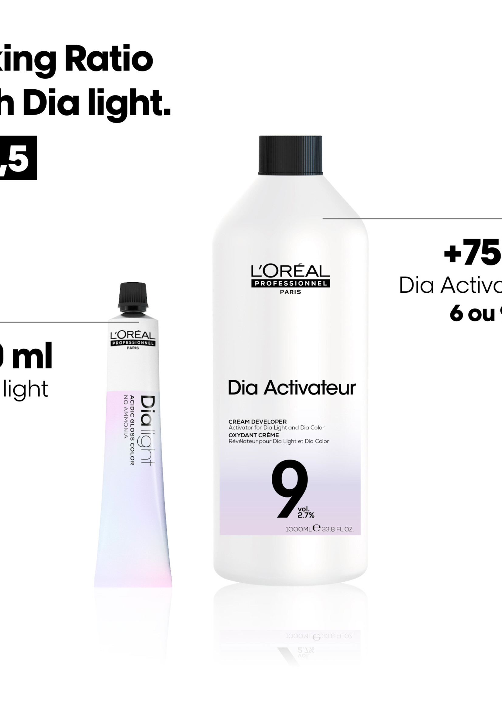L'Oreal Professionnel L'Oreal Dia Activateur - 1000ml