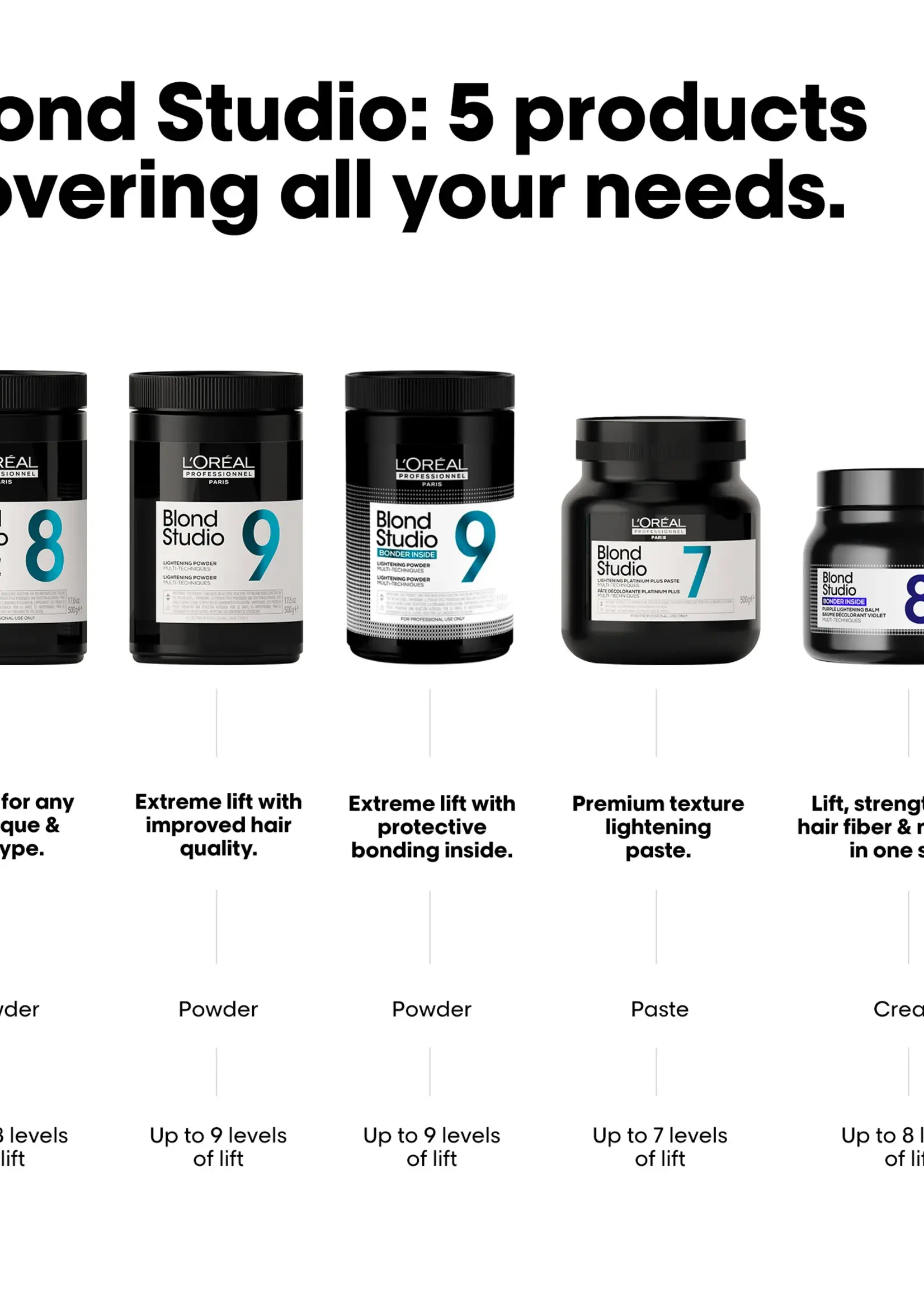 L'Oreal Professionnel  L'Oreal Blond Studio 8T Purple Balm - 500gr.