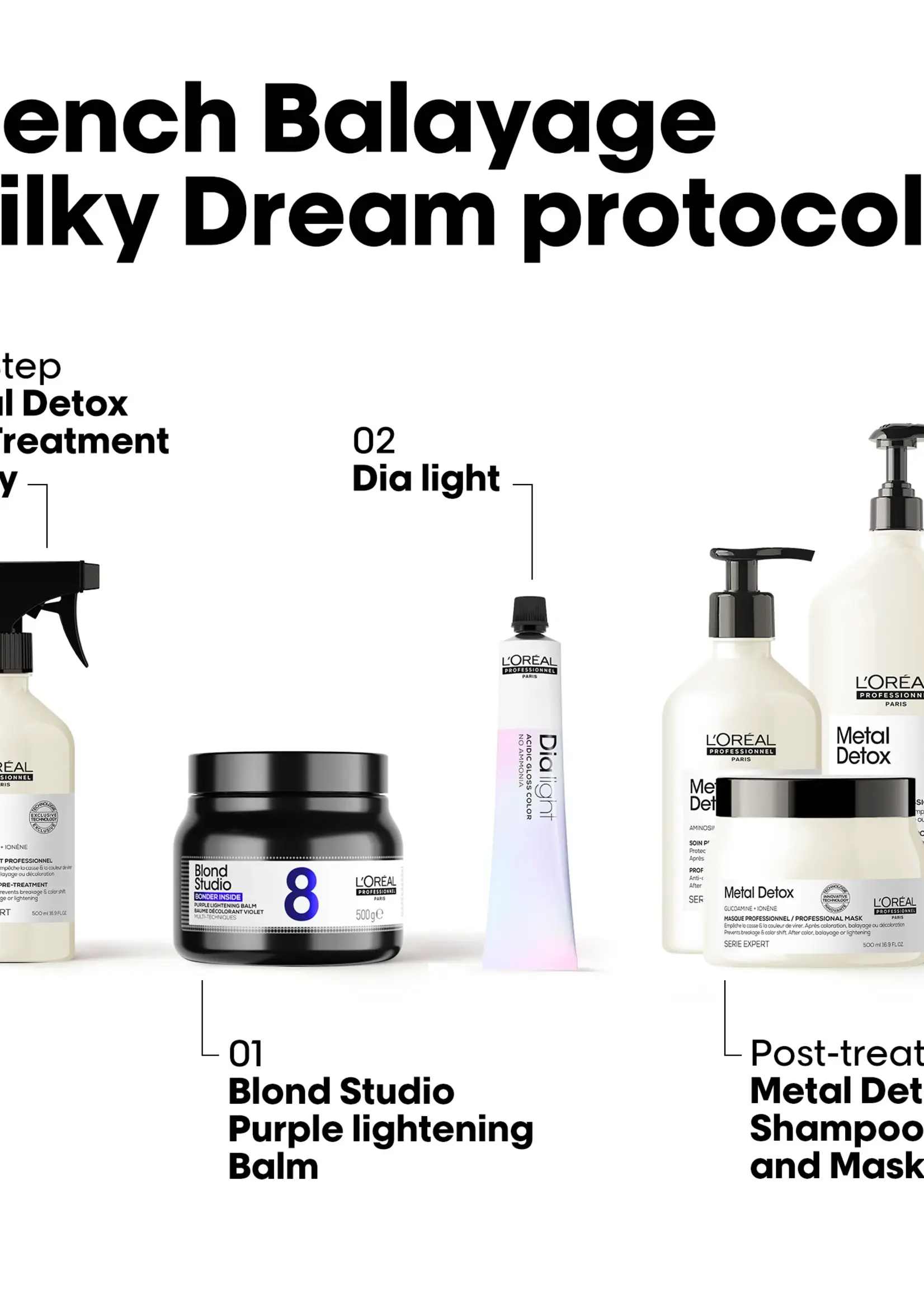 L'Oreal Professionnel  L'Oreal Blond Studio 8T Purple Balm - 500gr.