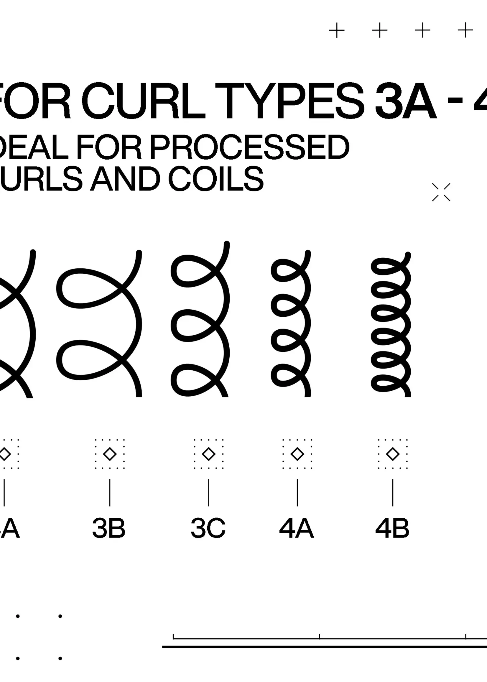 Redken Redken Acidic Bonding Curls Shampoo