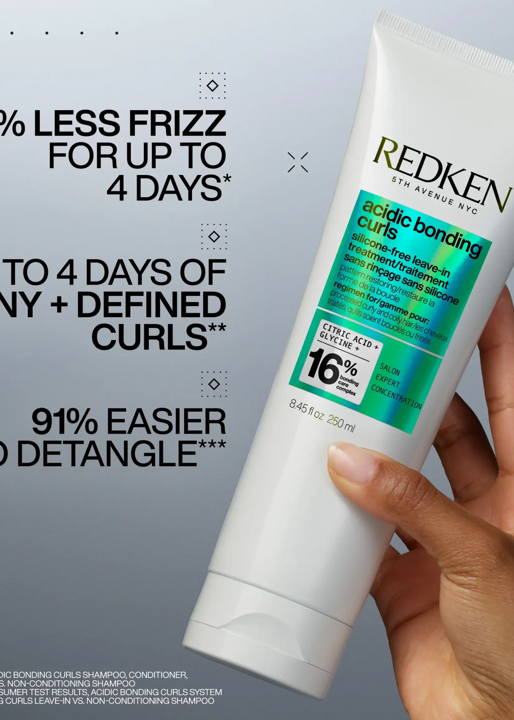 Redken Redken Acidic Bonding Curls Leave-In Treatment - 250ml