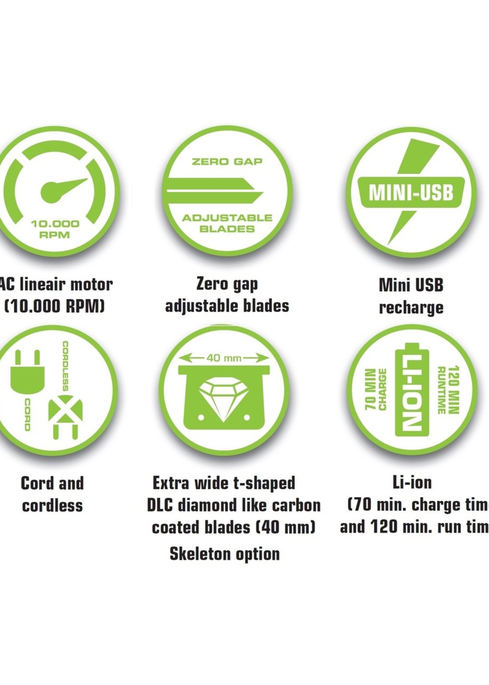 MonsterClippers Monster Clippers Trimmer - Zwart