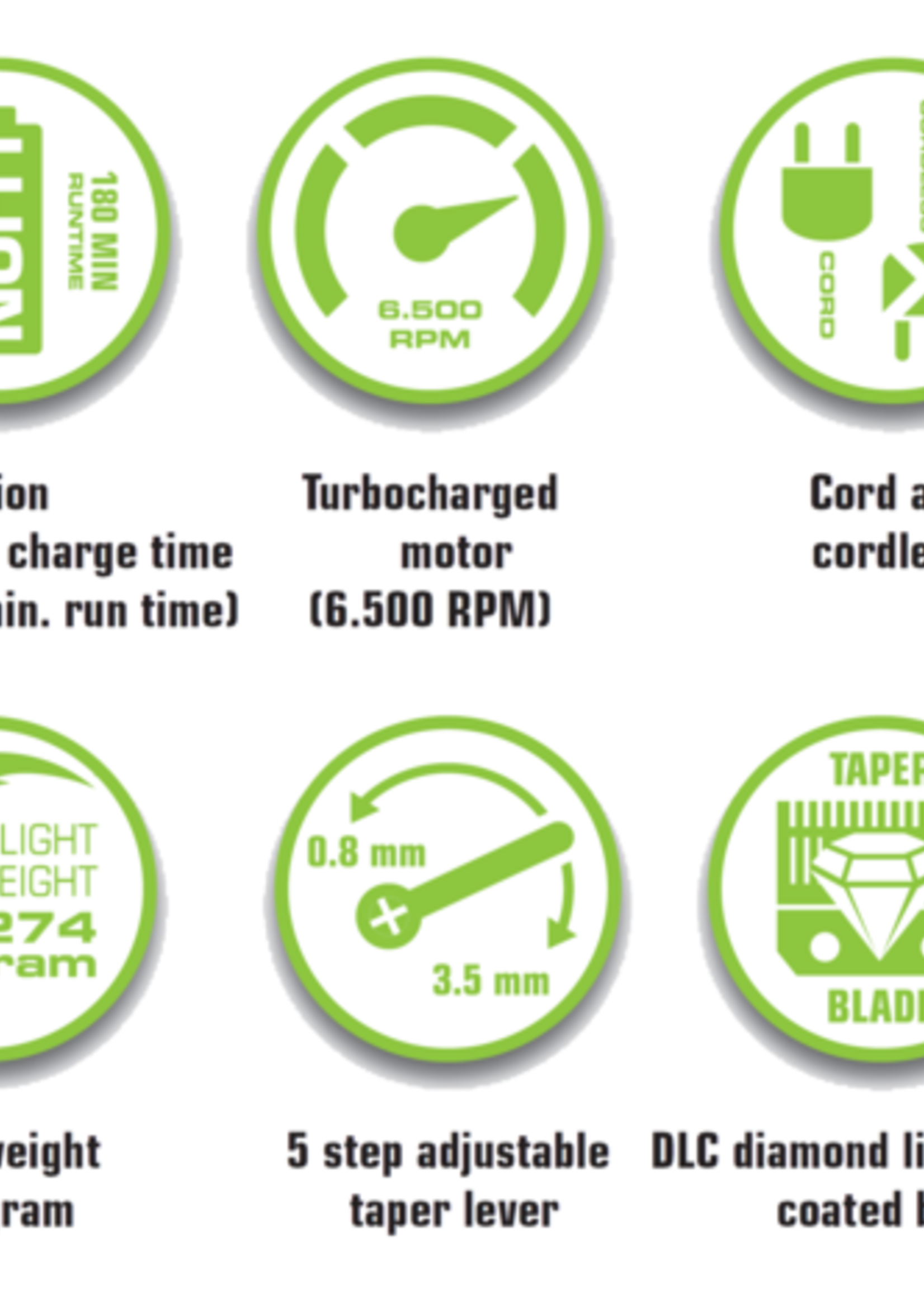 MonsterClippers Monster Clippers Taper Blade White