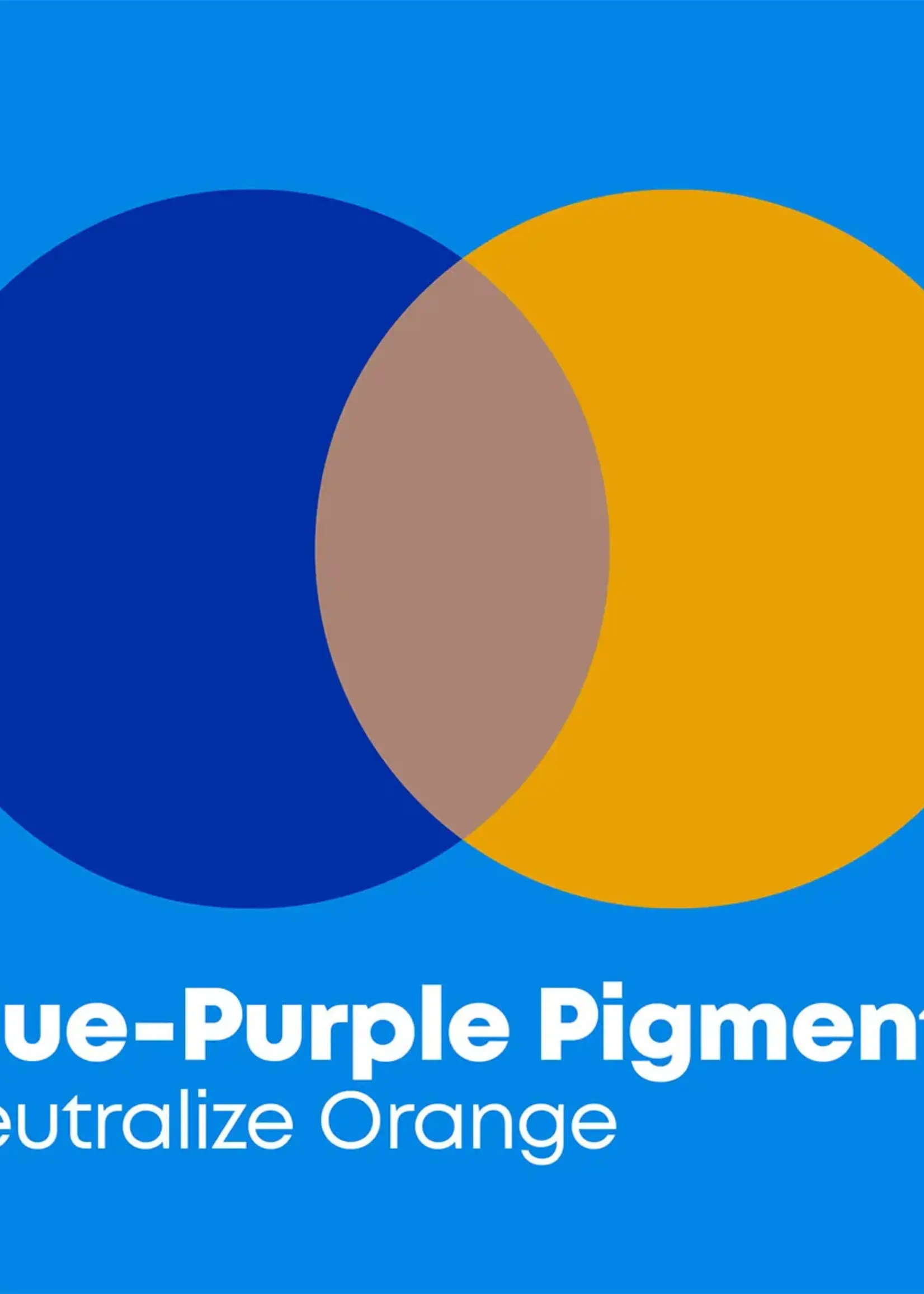 Matrix Matrix Total Results Brass Off Deluxe Set - 2x300+200ml