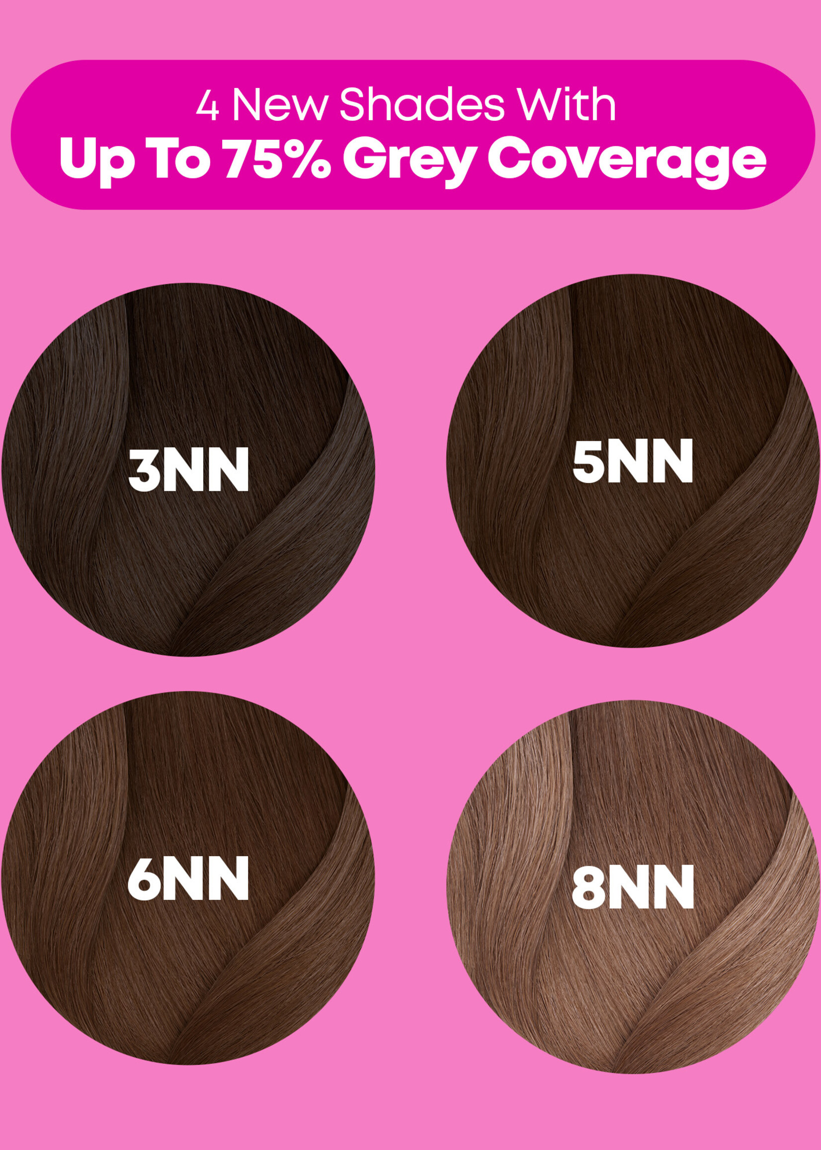 Matrix Matrix SoColor Super Sync Semi-Permanent - 90ml