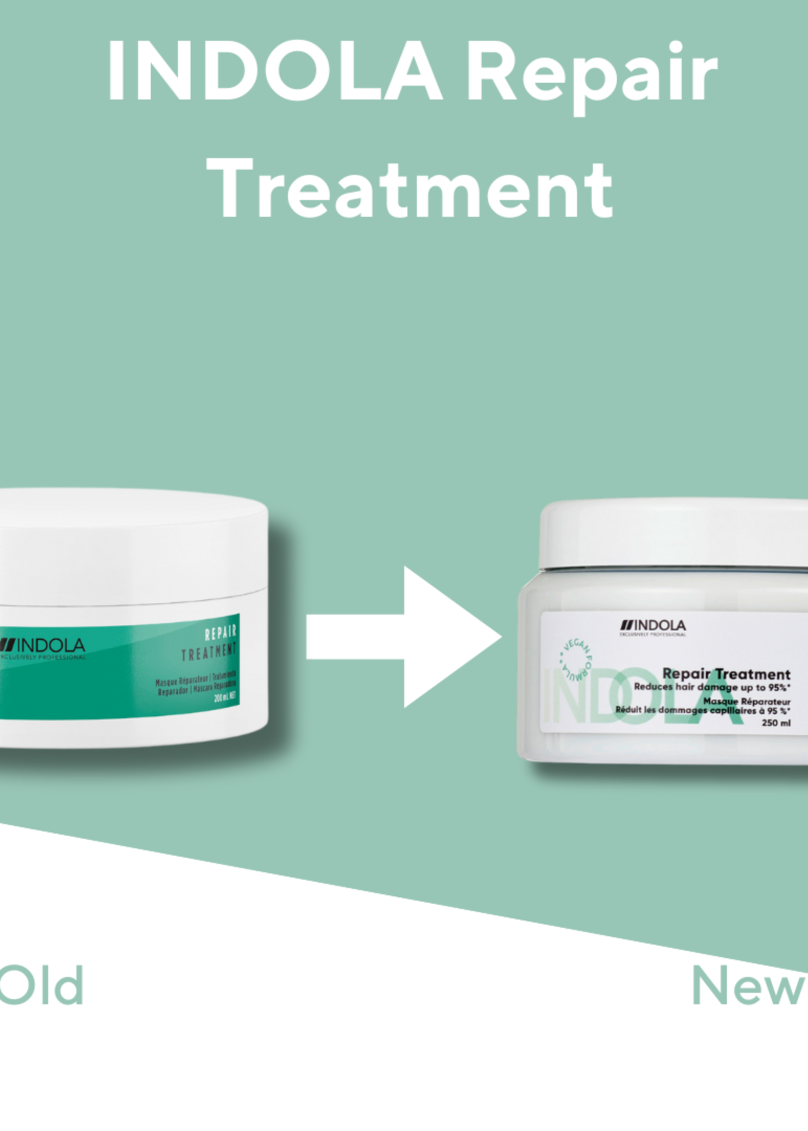 Indola Indola Repair Treatment - 200ml