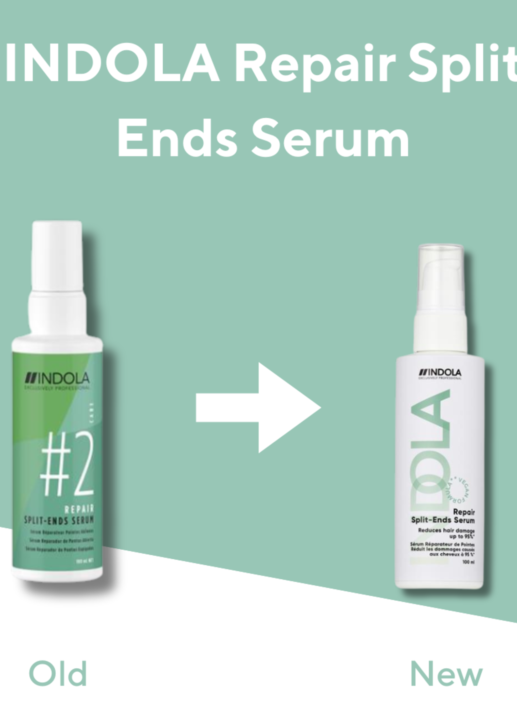 Indola Indola Repair Split-end Serum - 100ml