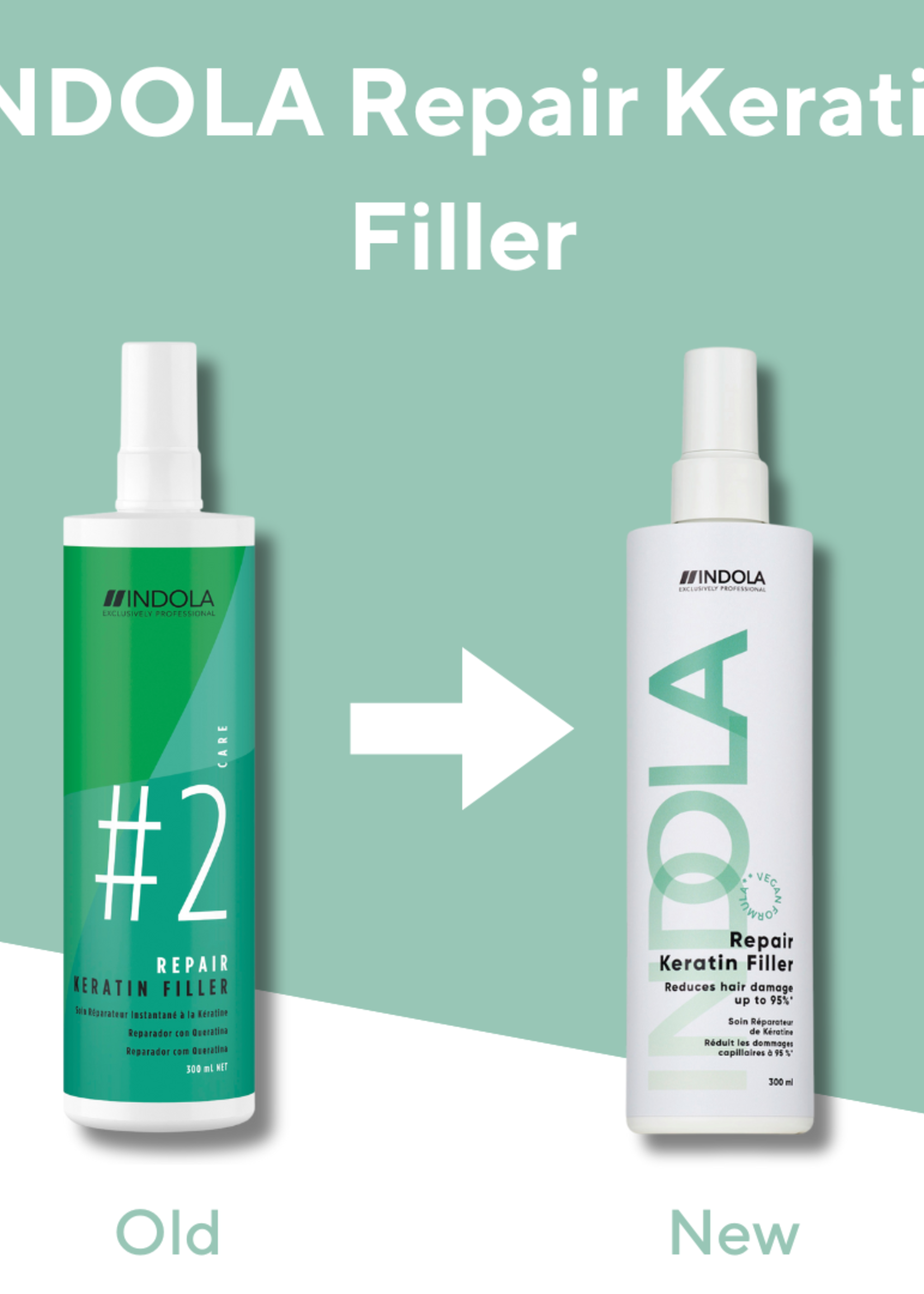 Indola Indola Repair Keratin Filler - 300ml