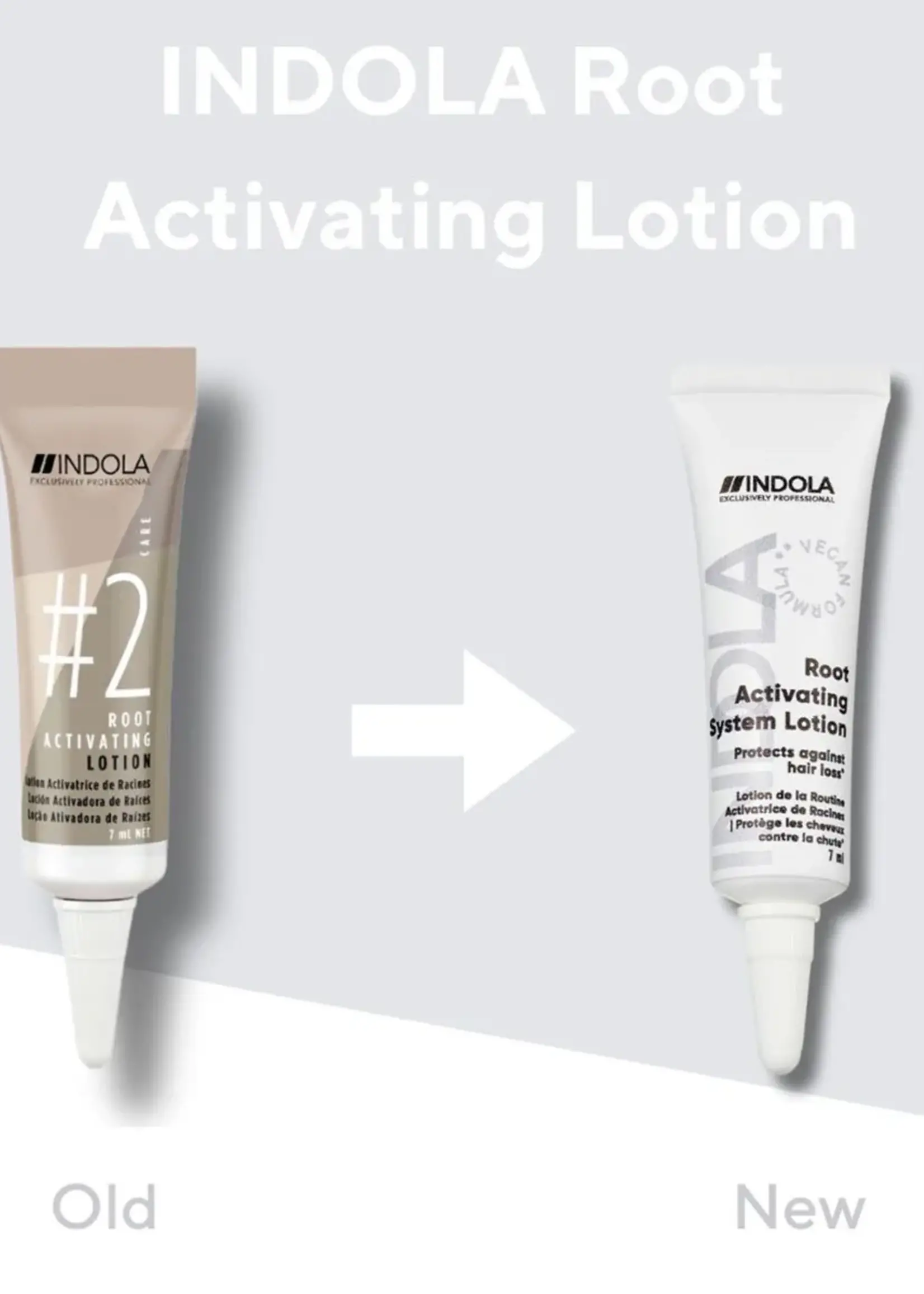 Indola Indola Root Activating Lotion - 8x7ml