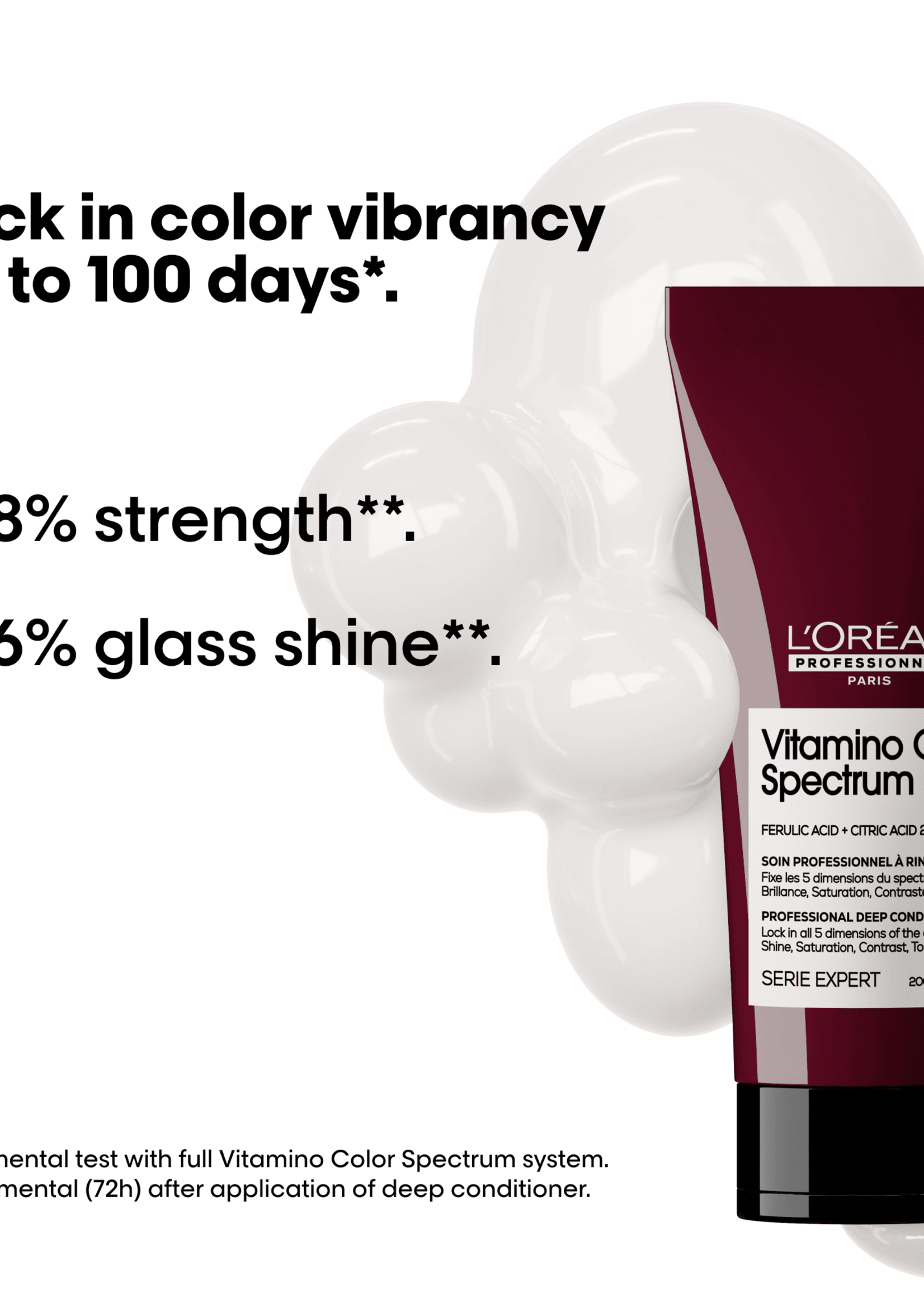 L'Oreal Professionnel L'Oreal SE Vitamino Color Spectrum Purple Care Set - 300+200+50ml