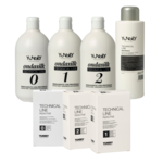 Permanenten en Neutralisaties