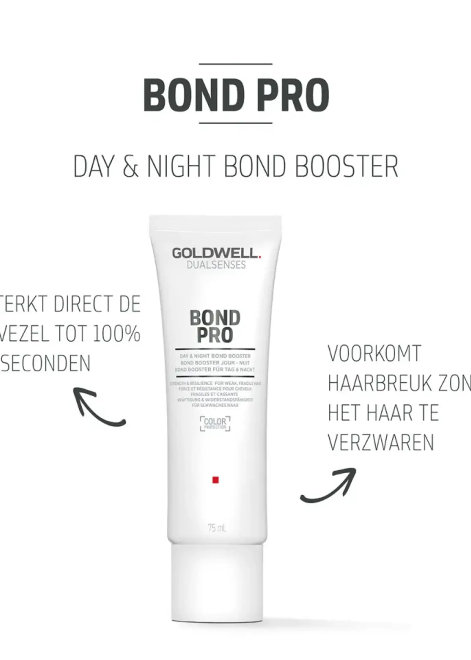 Goldwell Goldwell Dualsenses Bond Pro Deluxe Set