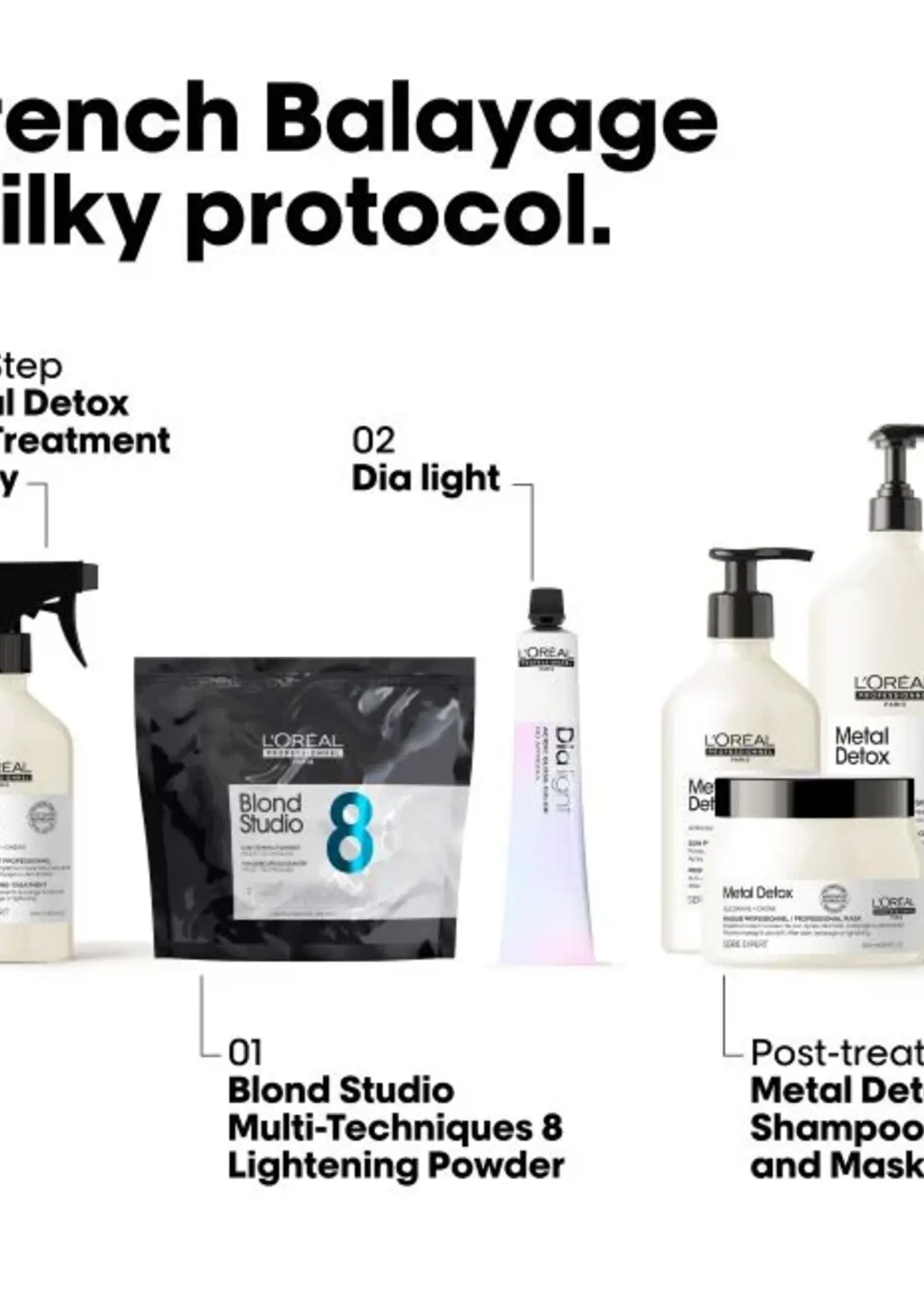 L'Oreal Professionnel L'Oreal Blond Studio Multi Techniques 8 Blondeerpoeder – 500gr