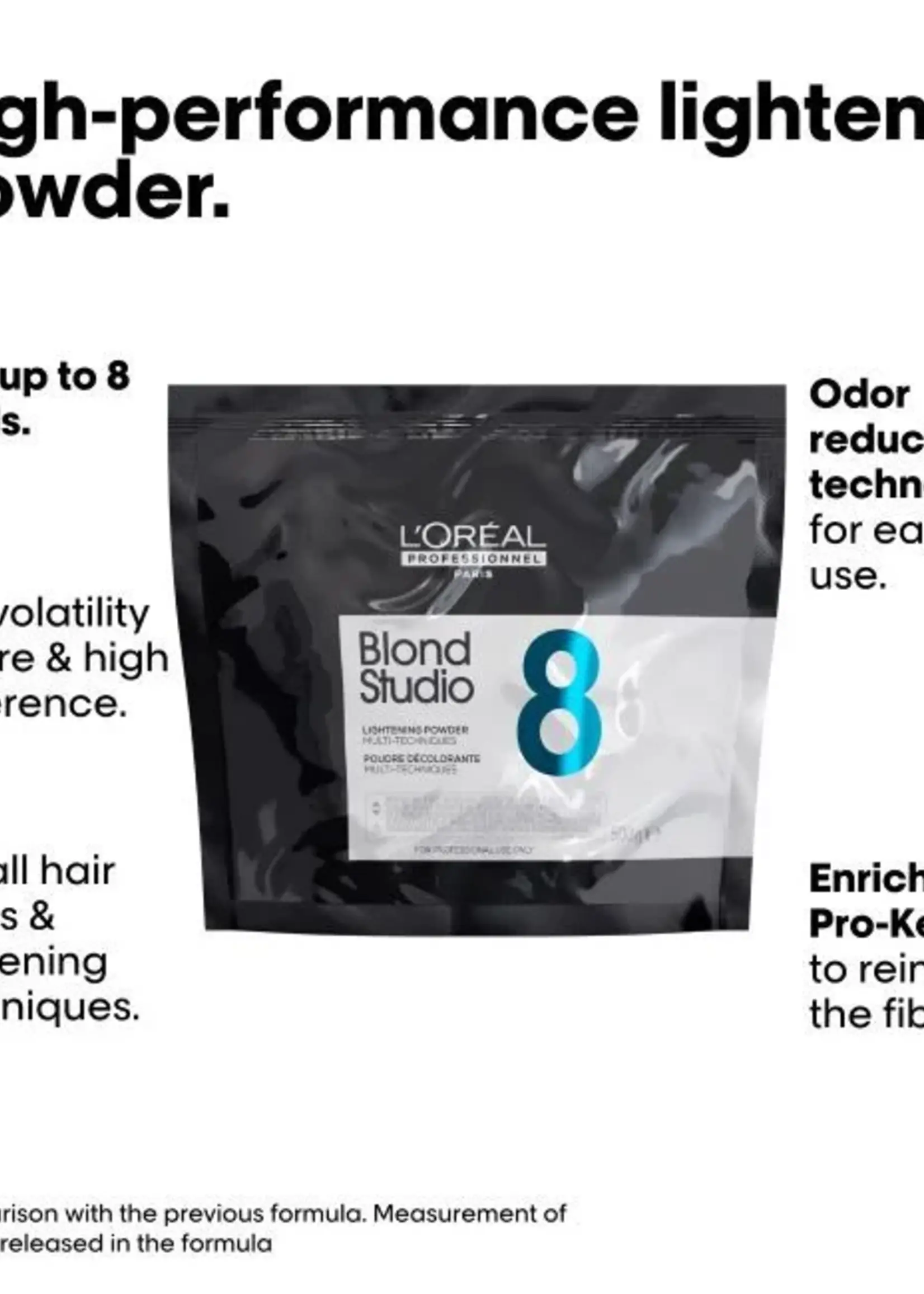L'Oreal Professionnel L'Oreal Blond Studio Multi Techniques 8 Blondeerpoeder – 500gr