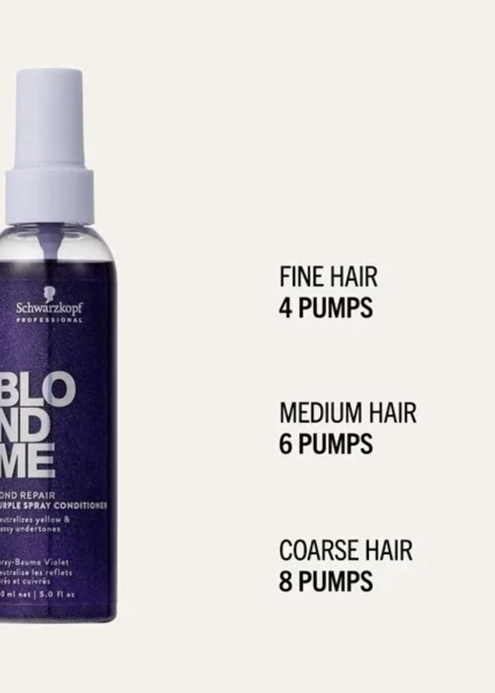 Schwarzkopf Professional Schwarzkopf BlondMe Bond Repair Purple Spray Conditioner - 150ml