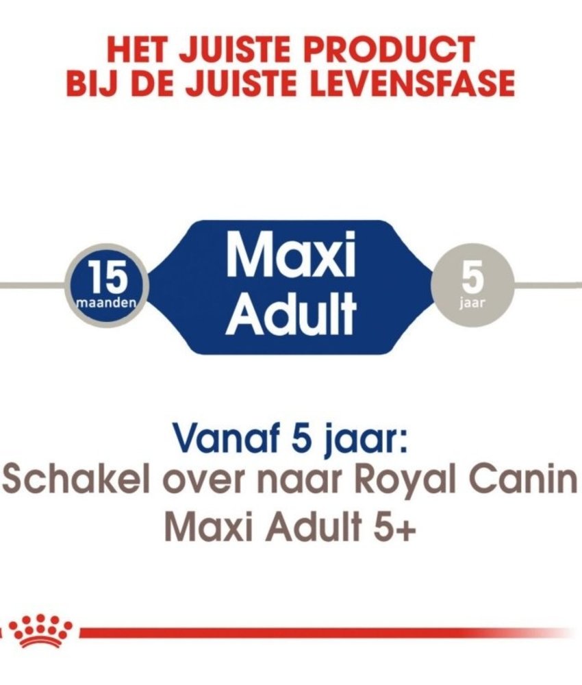 Royal Canin Royal Canin Maxi Adult Royal Canin Royal Canin Maxi Adult