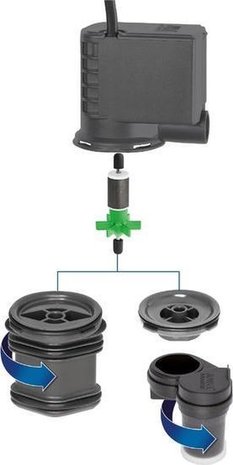 Juwel Juwel pomp Eccoflow 1000