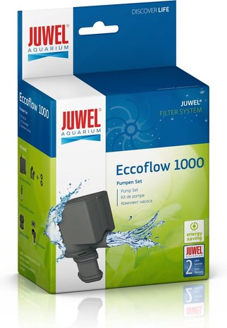 Juwel Juwel pomp Eccoflow 1000
