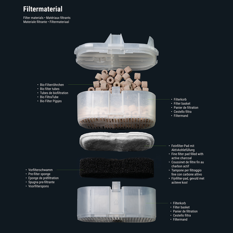 Dennerle Dennerle scapers flow black Dennerle Dennerle scapers flow black