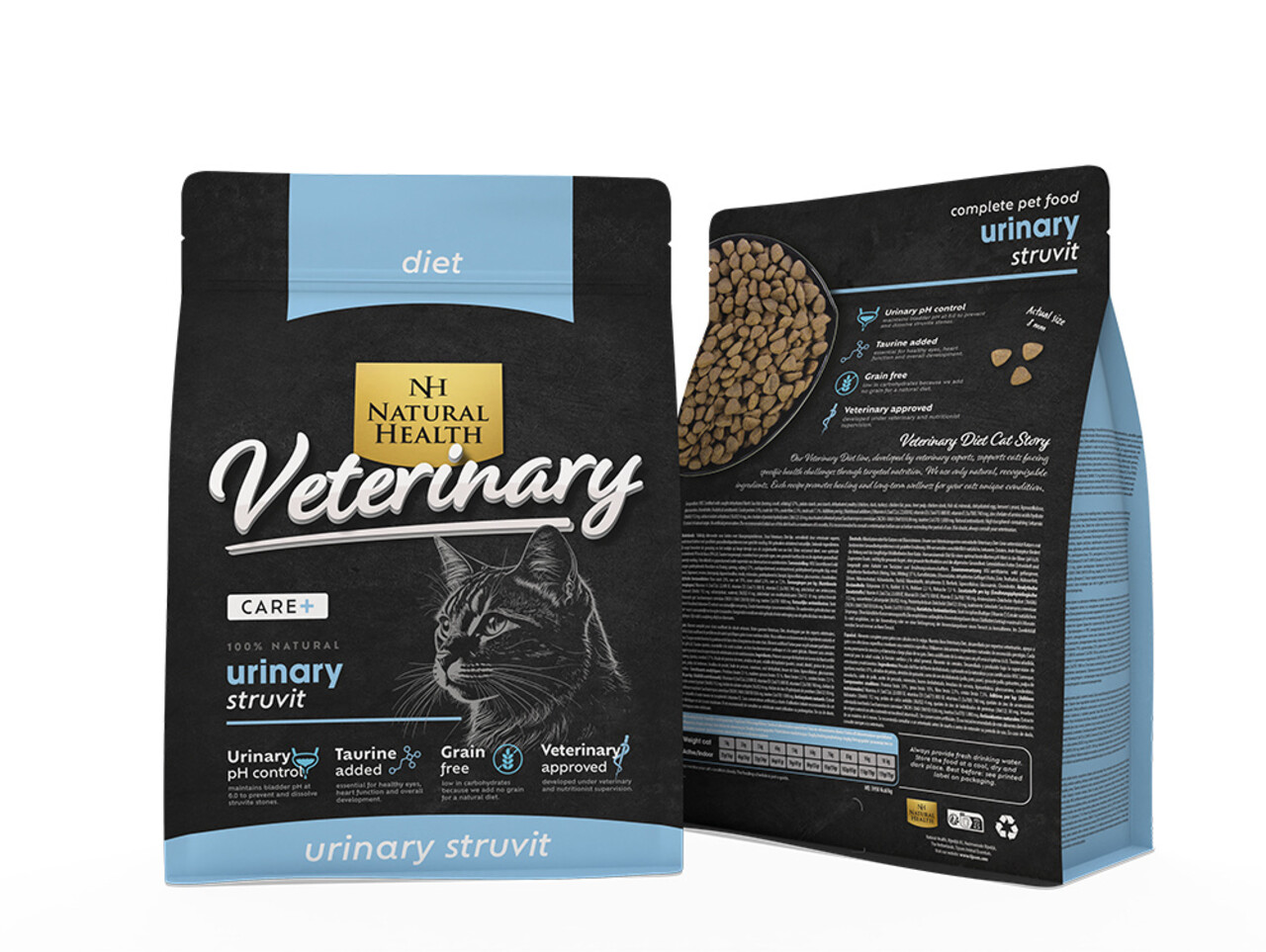 Natural Health Natural Health Cat Diet Urinary Struvit GF