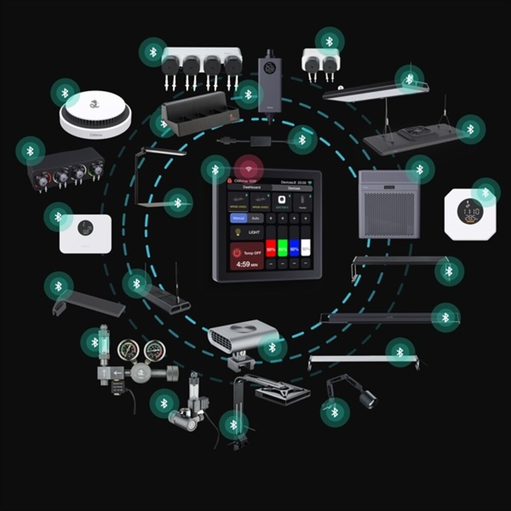 Chihiros CHIHIROS WIFI HUB PRO Chihiros CHIHIROS WIFI HUB PRO