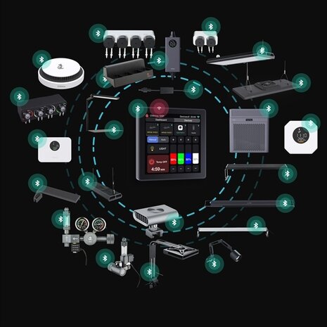 Chihiros CHIHIROS WIFI HUB PRO Chihiros CHIHIROS WIFI HUB PRO