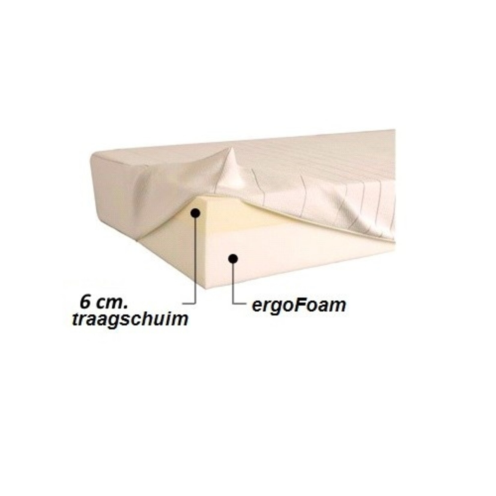 Traagshuim Matrassen 25 CM DIK