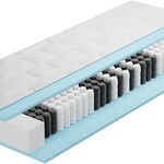 Topdekmatras Pocketvering