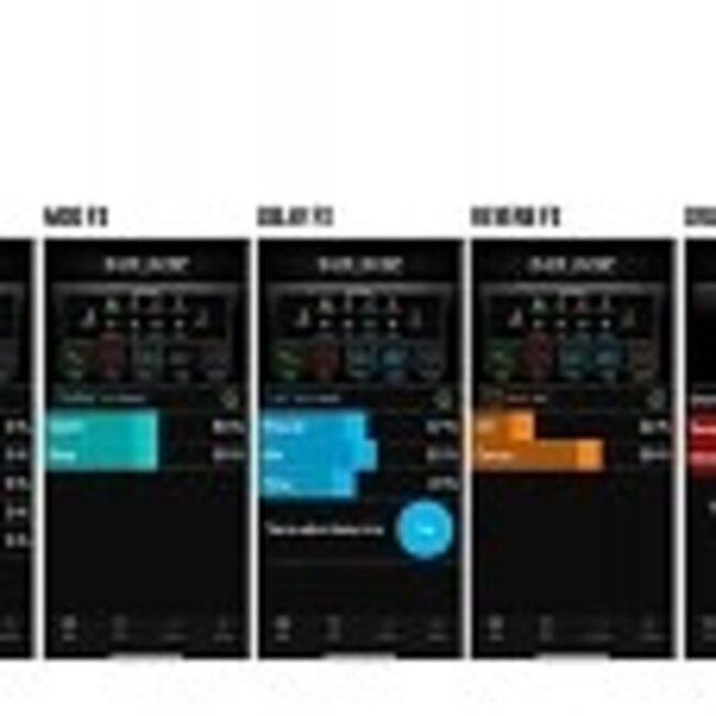 Versterker/Equalizer voor E-Cello/Geige