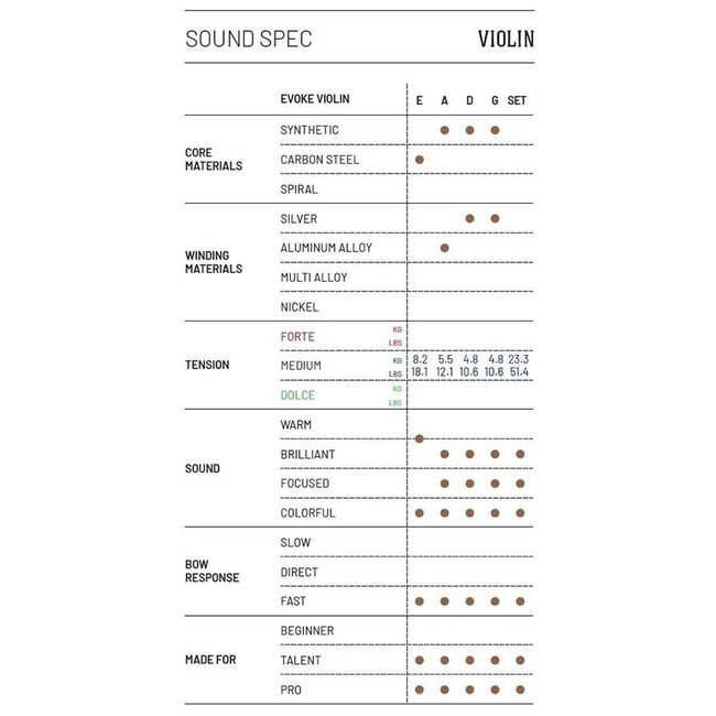 Evoke violin strings
