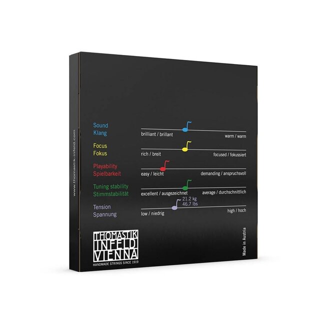 Dominant vioolsnaren