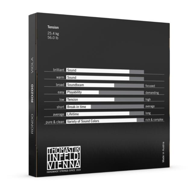 Thomastik Rondo viola strings