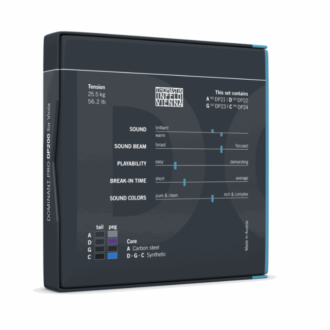 Dominant Pro viola strings