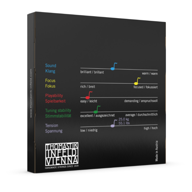 Vision viola strings