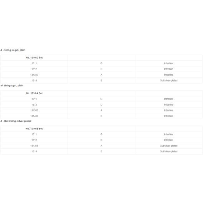 Supersolo "Classic" contrabassnaren
