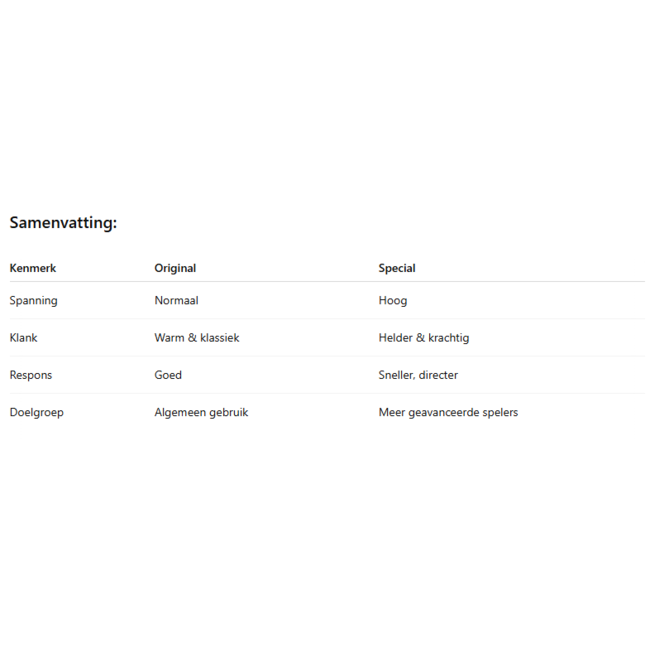 Klassische  und spezielle Cellosaiten