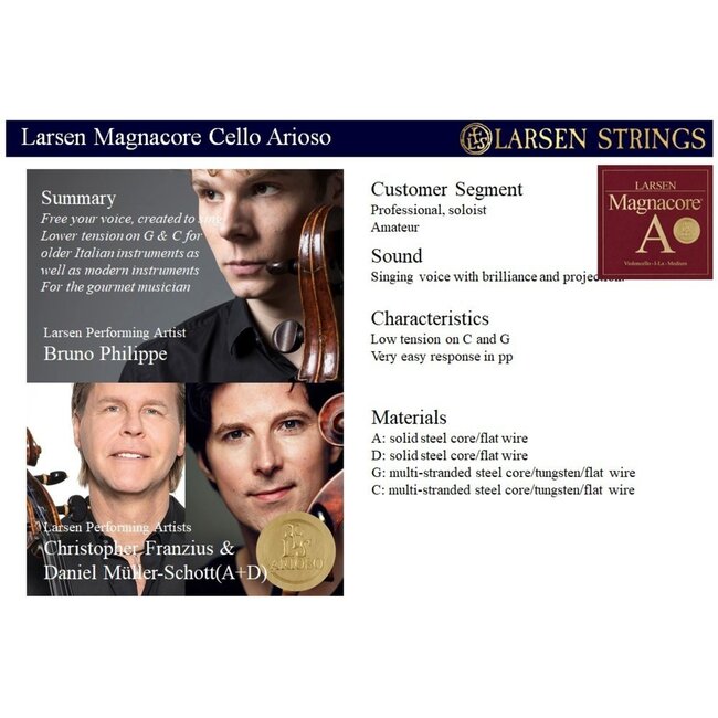Magnacore Arioso cello strings