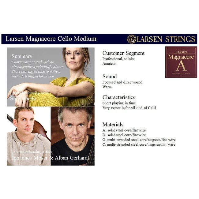 Magnacore Cello String