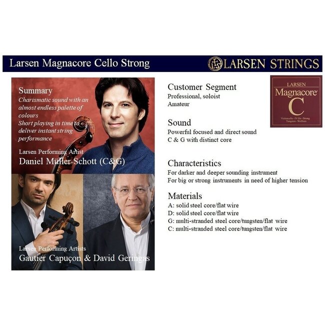 Magnacore Cello String