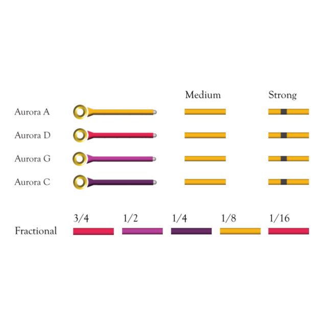 Aurora viola strings