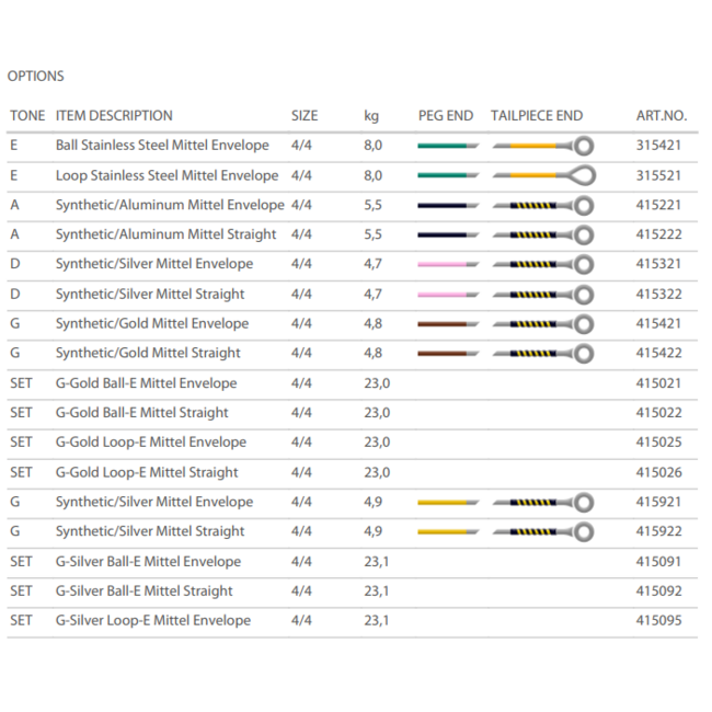 Evah Pirazzi Gold vioolsnaren