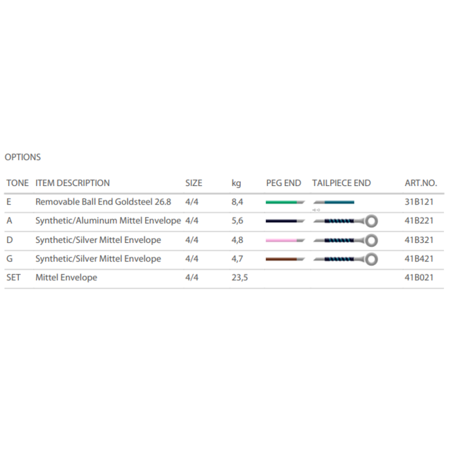 Evah Pirazzi Neo vioolsnaren
