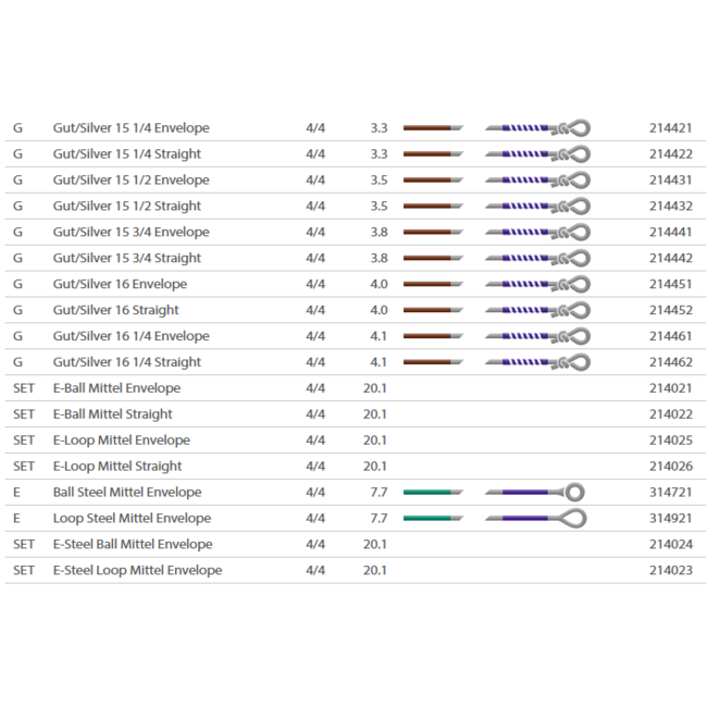 Eudoxa violin strings