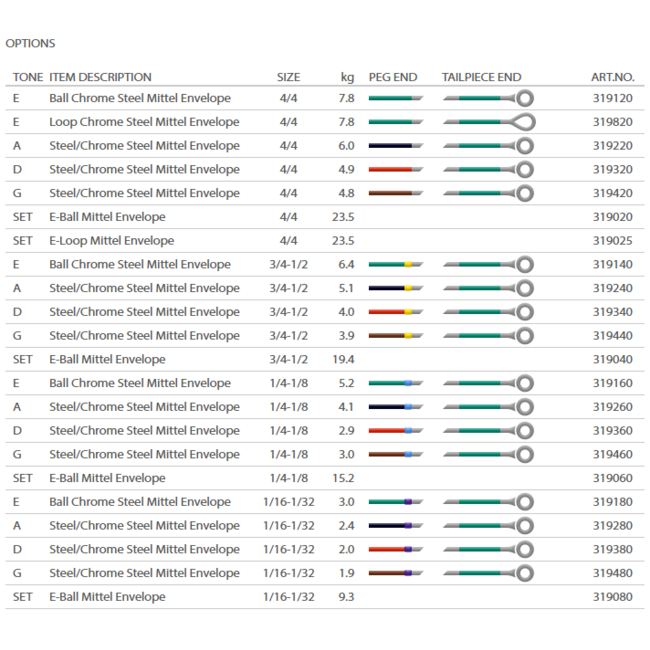 Chromcor vioolsnaren