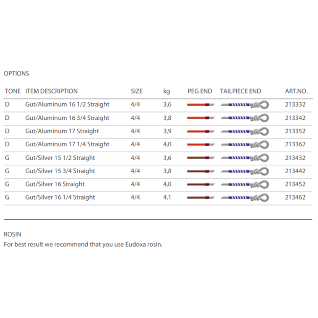 Eudoxa "Stiff" violin strings