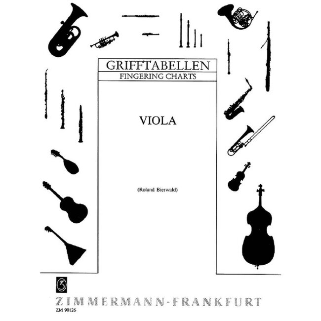 Grip charts for bowed instruments