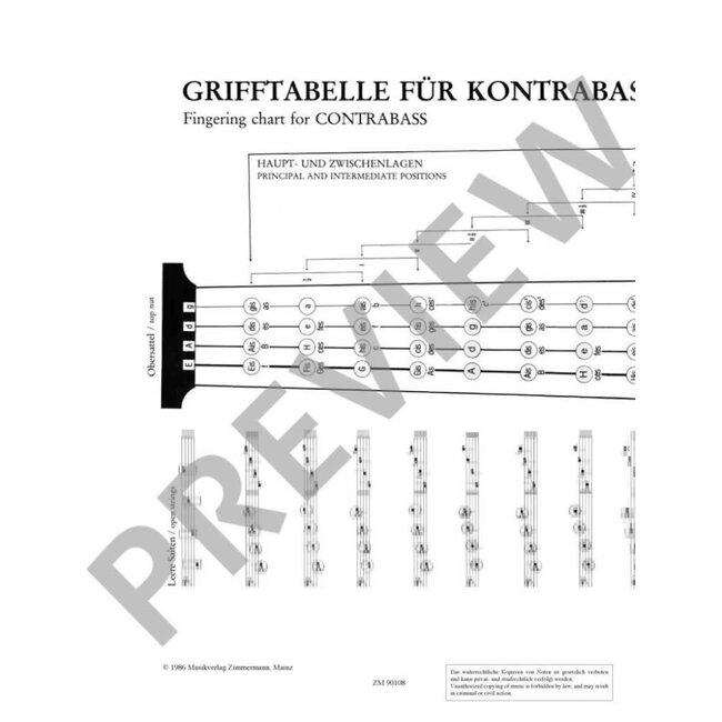 Grip charts for bowed instruments