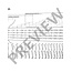 Grip charts for bowed instruments