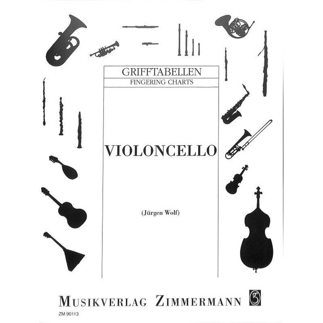 Grip charts for bowed instruments
