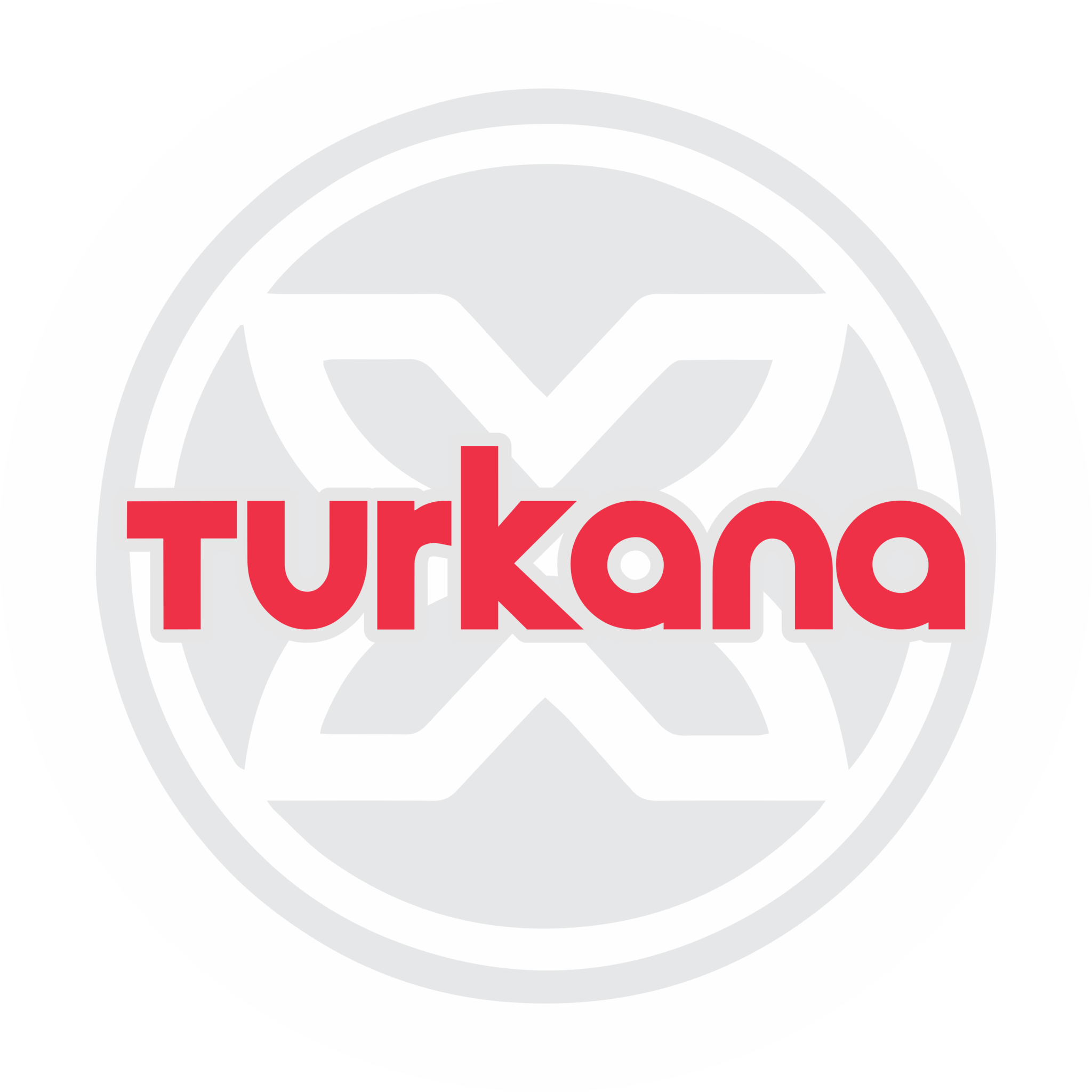 Turkana Gear